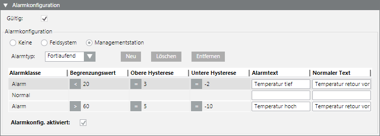 Definition der Hysterese