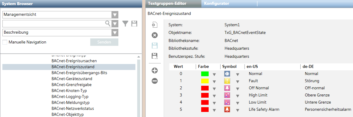 Textgruppe überprüfen