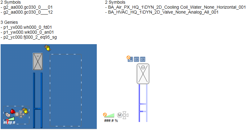 Mehrere Grafikelemente werden auf eine einziges Grafikelement abgebildet