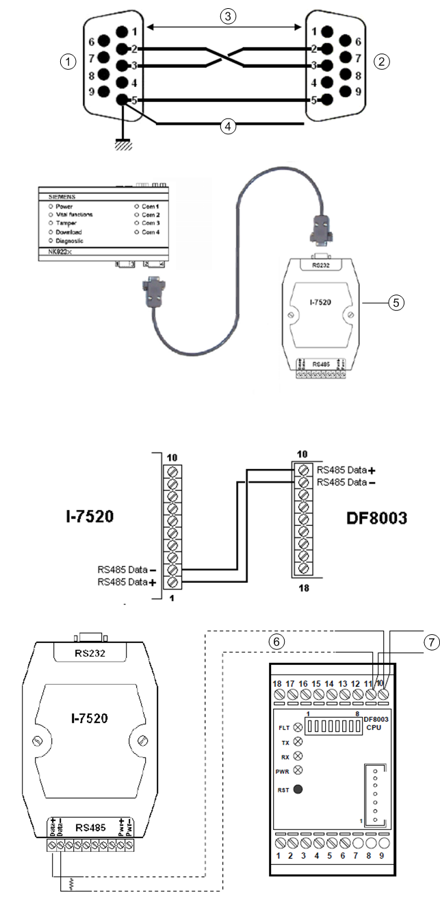 NK823x - DF8003 RS232-Anschluss
