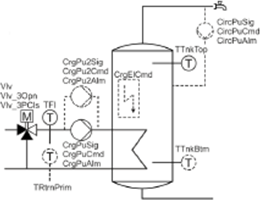 Warmwasser mit internem Wärmetauscher