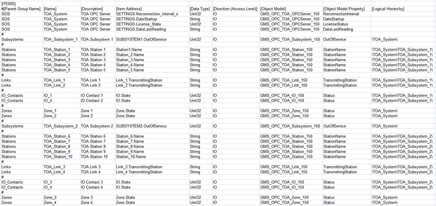 Abschnitt Tags (Felder reduziert, wenn nicht verwendet)