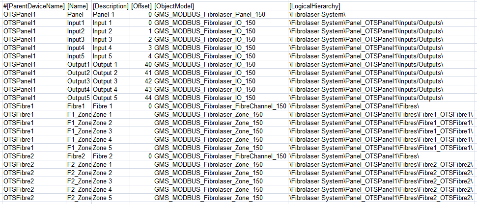 Abschnitt Points (nicht verwendete Felder sind reduziert)