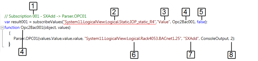 Funktion SXAdd ohne COV