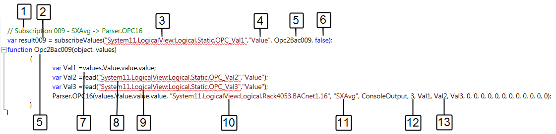 Funktion SXAvg mit COV