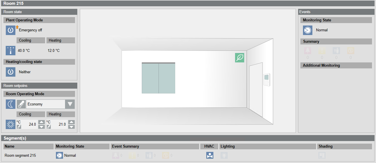 Einzelraum-Bedienung
