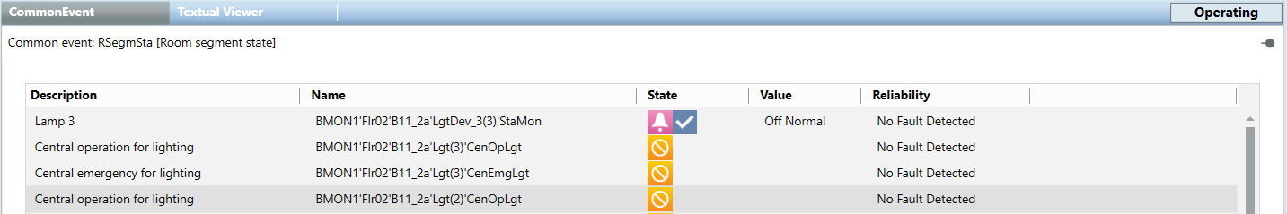 Common Event-Tabelle von anstehenden Meldungen