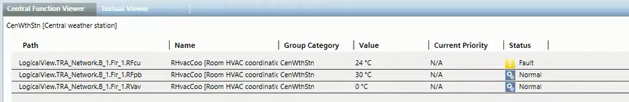 Zentraler Funktions-Viewer