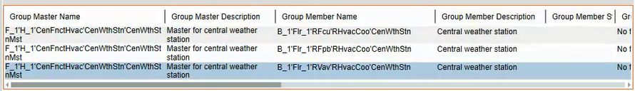 Bericht Zentraler Funktions-Viewer