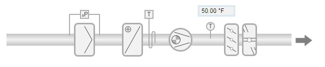 2D Lüftungsanlage mit grauen Kanälen