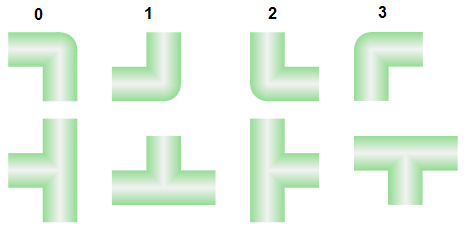 Winkel und T-Stücke für Lüftungskanäle