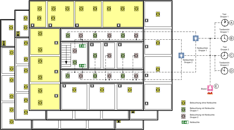 Zentrale Funktion Notbeleuchtung
