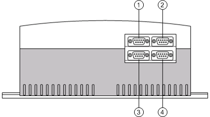 NK823x-Schnittstellen (Untersicht)