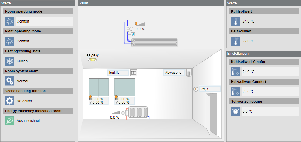Beispiel 1 einer Raumapplikation