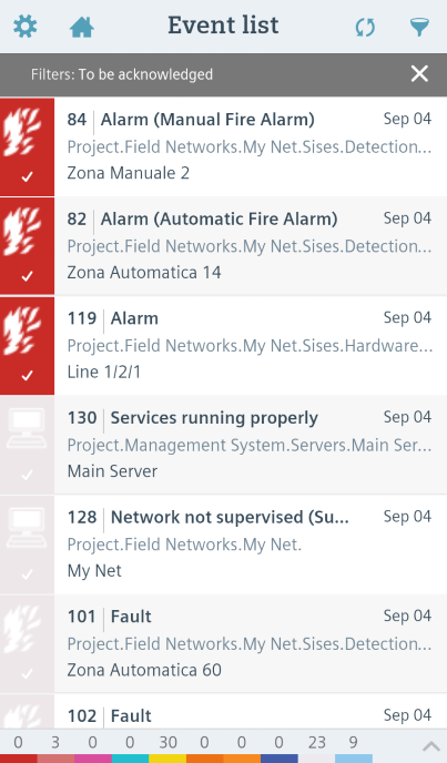 Gefilterte Alarmliste