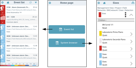 Navigation Startseite