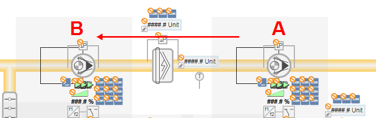 Position des Abluftventilators verschieben