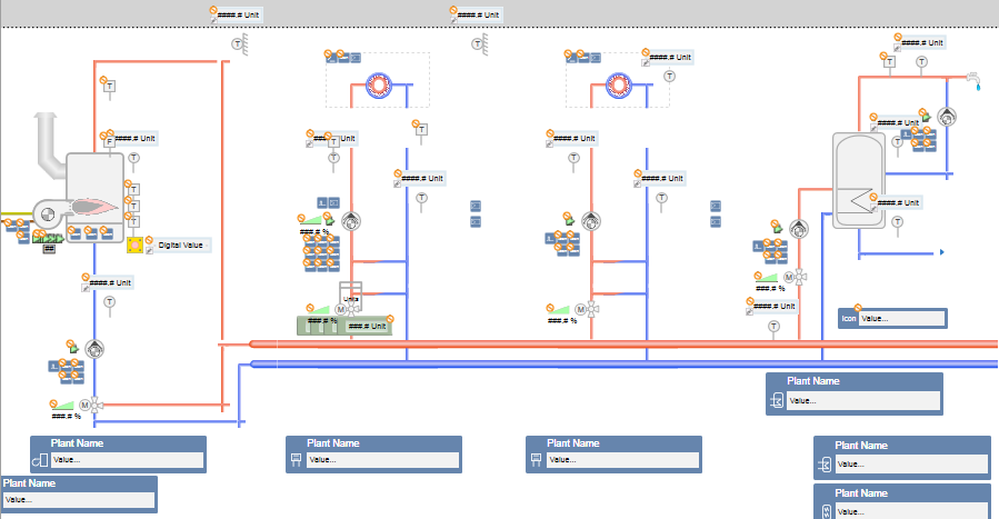 Ansicht nach der Generation