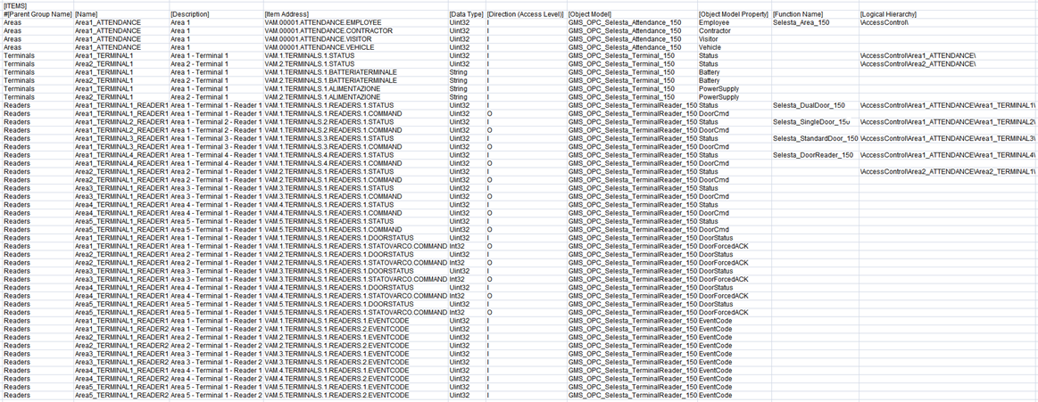 Tags Section (Not Used Fields Are Collapsed)