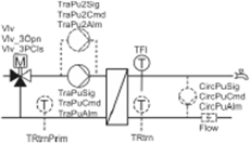 Domestic Hot water Without Storage Tank