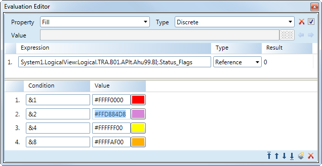 Alarmanzeige mit allen Zuständen