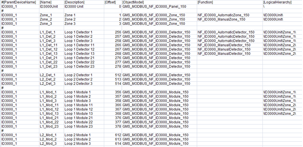 Points Section (When Not Used Fields Are Collapsed)