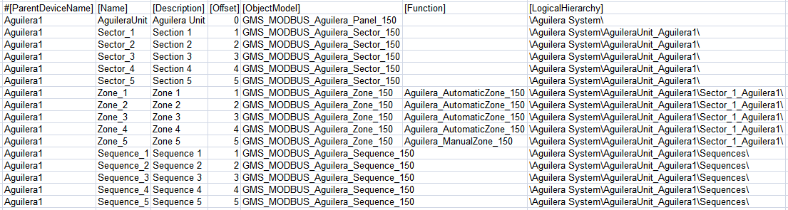 Points Section (When Not Used Fields Are Collapsed)