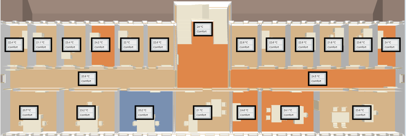 Floor Overview: Alarms