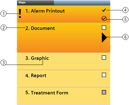 Operating Procedure Steps