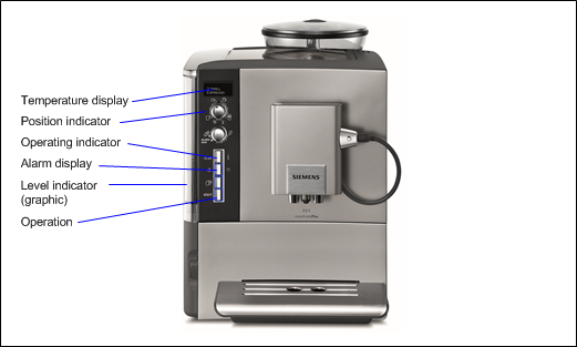 Kaffeemaschine