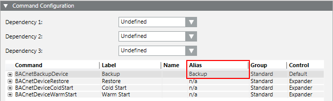 Objektmodell einer Desigo Automationsstation