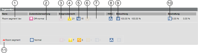 Segmentliste