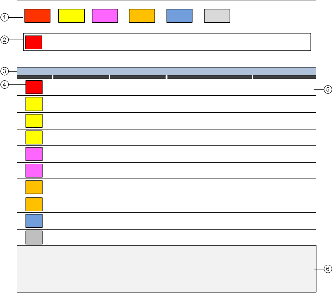 Event List Workspace