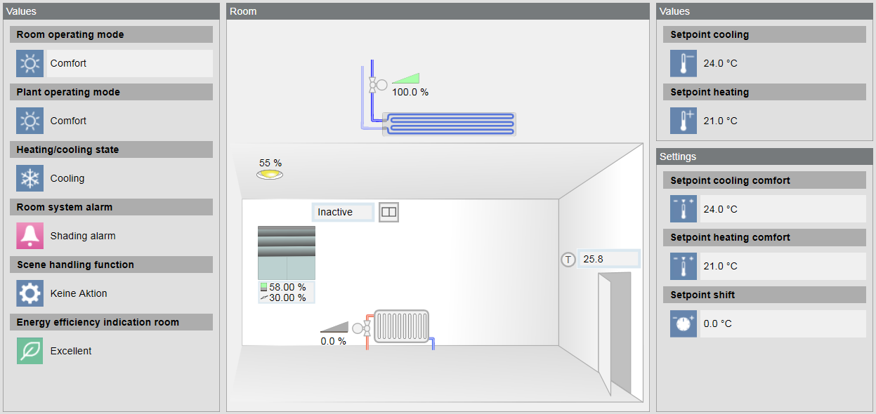 Example 1 of a Room Application