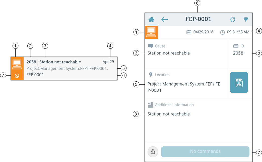 Alarmzeile und Details