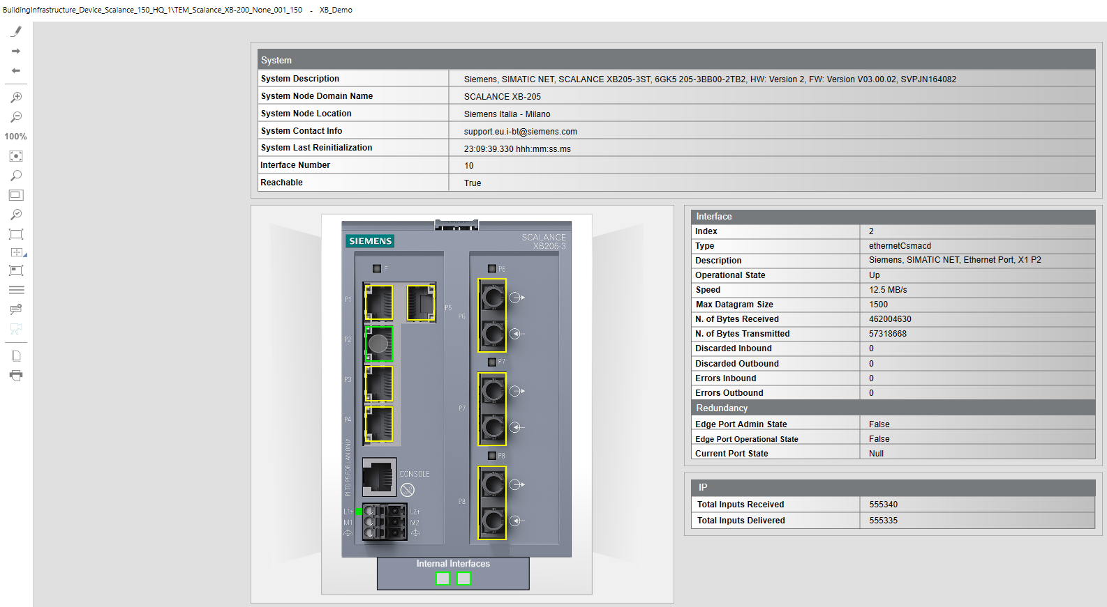 Grafische Darstellung der Scalance XB-200 im Bedienmodus