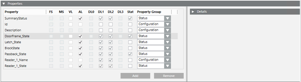 Properties of a Function