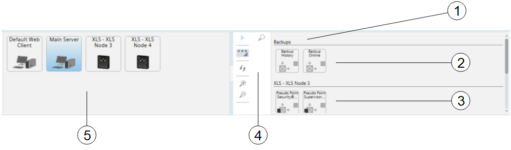 Macro Viewer Operations, Horizontal Setting