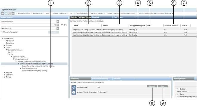 Zentraler Funktions-Viewer
