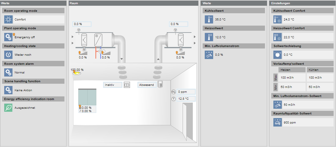 Beispiel 2 einer Raumapplikation