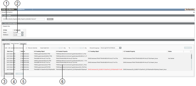 Overview of Data Migration