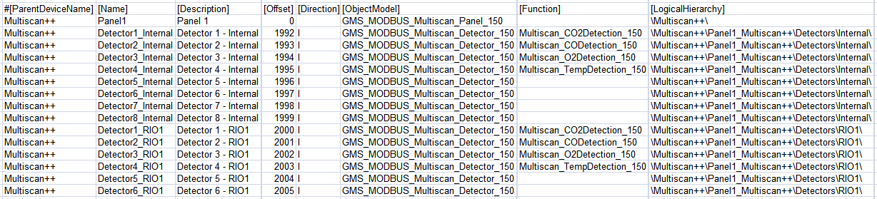 Multiscan++ Points Section (When Not Used Fields Are Collapsed)