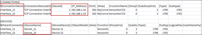 Another set of two interfaces, with the combination of IP address and slave Id, similar to previous figure