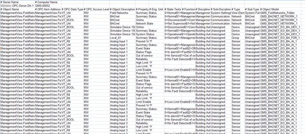 Beispiel einer exportierten CSV-Datei (geöffnet mit Microsoft Excel)
